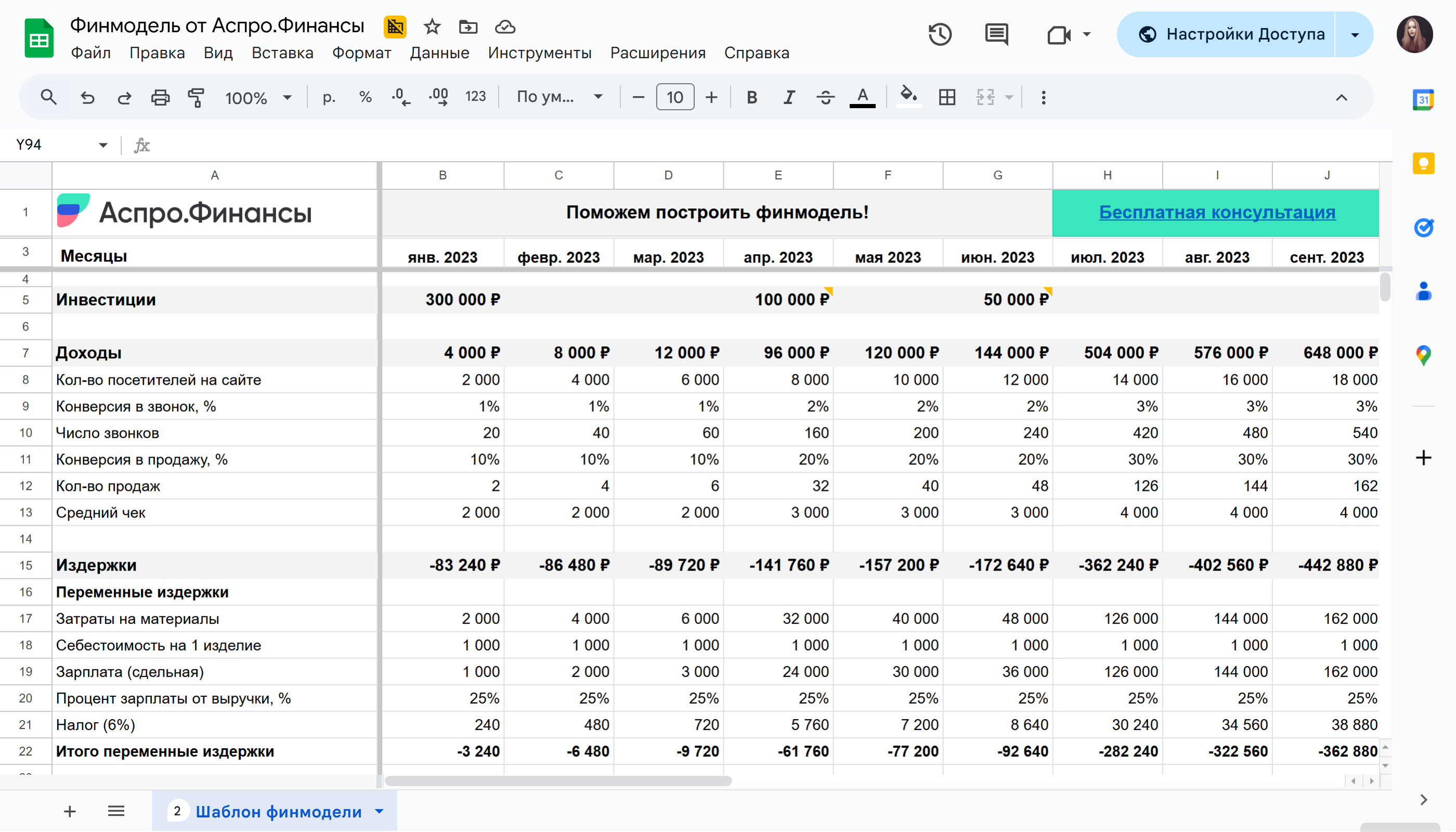 Шаблон финансовой модели