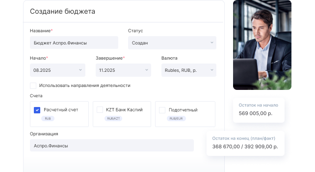 Бюджетирование Бюджетирование