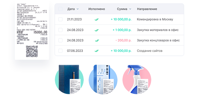 Подотчетные средства Подотчетные средства
